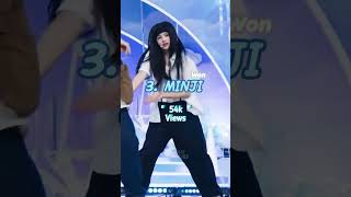 Most viewed NEWJEANS How Sweet Fancam #kpop #shorts #dance #newjeans #viral #trend #fancam #view