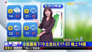 氣象時間1130306淑麗早安氣象 @newsebc