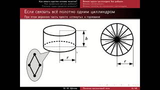 Структура сетевого полотна кастинговой сети + примеры | Cast net mesh structure + examples