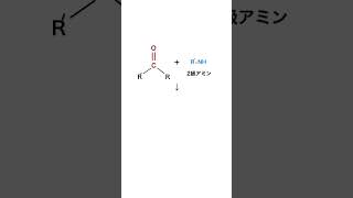 アルデヒドケトン反応　全て🌷