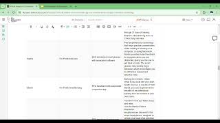 Ethical Analysis of Non Invasive BCI Consumer Products