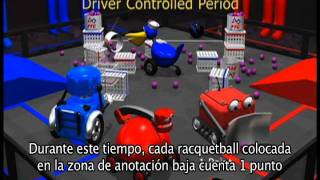 FTC Game Animation Bowled Over! in Spanish