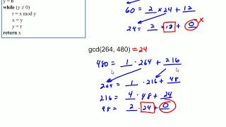Euclidean Algorithm