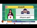 പ്രവാസലോകത്തെ 50 വാർത്തകൾ pravasi sarva vartha 04.07.2020 kairali news