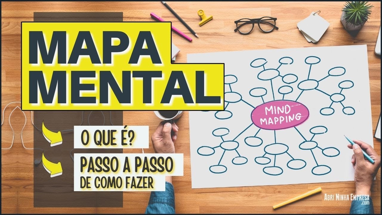 Ia Para Fazer Mapa Mental - MODISEDU