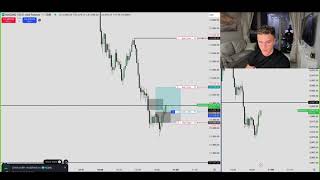 Day Trading LIVE! $NQ Futures | 10:45 - 11:15 ICT AM MACRO | 07/01/25