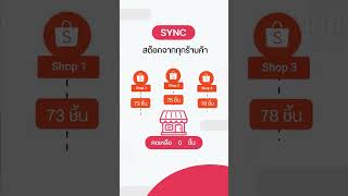 เปิดร้านค้าหลายร้านบน Lazada/Shopee ก็จัดการสต๊อกสินค้าทุกร้านได้ในที่เดียว ด้วย #LnwShop Channels+