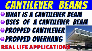 WHAT IS A CANTILEVER BEAM