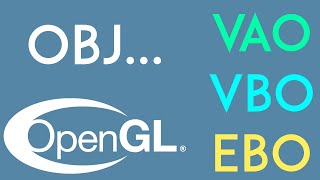 OpenGL Tutorial 4 - Organizing