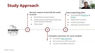 Preparing for the OSCP Exam with AD