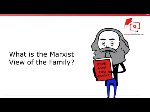 What does Marxism say about marriage?