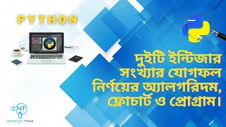 Program to Add Two Numbers in Python | In Bangla | Logon Tech