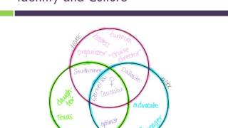 Cultural Competency