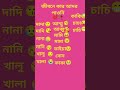 জীবনে কার আদর পাওনি 😓🥀 💔🥀 funny