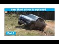 BYD Shark 6 on/offroad technical review - Part 1