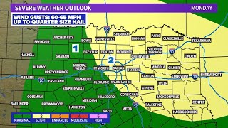 DFW LIVE Radar: Tracking possible severe weather in North Texas today