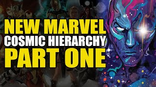 New Marvel Cosmic Hierarchy Part 1 | Comics Explained