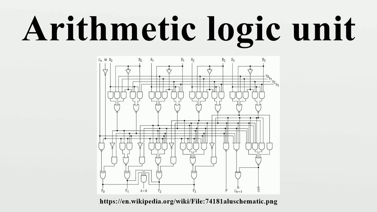 Arithmetic Logic Unit Computer Science