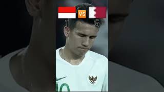 Indonesia vs Qatar | AFC U-19 Qualification Group A 2018 #Respectindonesia #footballshorts