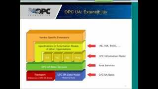 InduSoft OPC Webinar