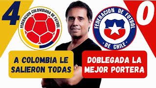 Colombia 4-0 Chile | Copa América Femenina 2022 | Goles y Resumen con César Augusto Londoño
