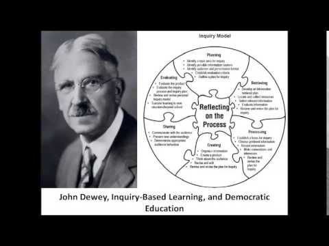 John Dewey, Investigation and Progressive Education (Part 1)