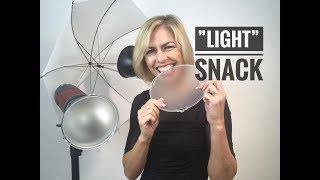 ProMaster UNPLUGGED TTL600 New Wireless Lighting Kit | Part 3 with Pam