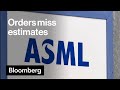 ASML Orders Miss Estimates, Demand Slips