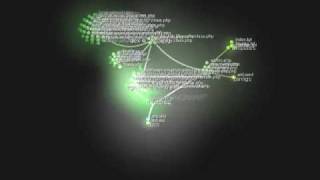 apt-gen (codename "ant") code swarm