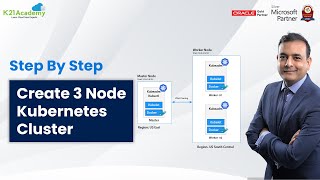 How to Setup a 3 Node Kubernetes Cluster for CKA Step by Step | K21Academy