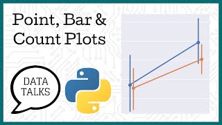 Point Bar & Count Plot - Seaborn
