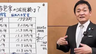 年収103万円の壁の引き上げ 123万円だとショボい！その理由とは 玉木雄一郎が解説