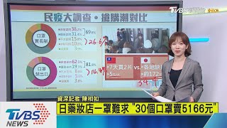 【十點不一樣】80.9%滿意政府防疫　69.6%挺口罩實名制