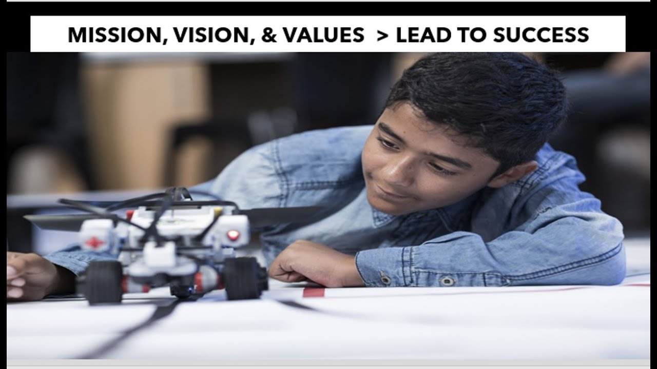 Mission Vision Values Youtube