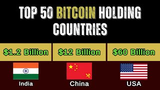 Top 50 Countries with Largest Bitcoin Holdings in 2024
