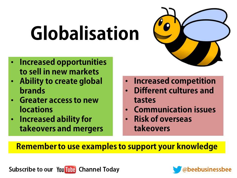 Bee Business Bee Globalisation And Emerging Markets Presentation - YouTube