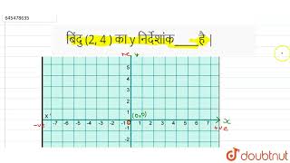 बिंदु (2, 4 ) का y निर्देशांक_____है | | 8 | आलेखों का परिचय  | MATHS | NCERT EXEMPLAR HINDI | D...