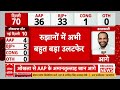 delhi election vote counting live बीजेपी आगे results live aap । bjp । congress