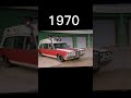 Evolution of Ambulance cars (1930~2023) #shorts #evolution #toyota #2023 #1900s