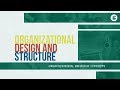 Organizational Design and Structure