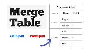 Create Table || Merge Rows & Columns || Col Span Row Span in HTML