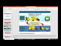 Determining Inventory Costs - Chapter 5 Video 2 Spring '21 Accounting 101