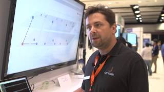 S3 @ ONS2015 - Multilayer SDN Control of Packet \u0026 Optical Networks