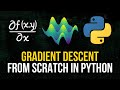 Gradient Descent From Scratch in Python - Visual Explanation