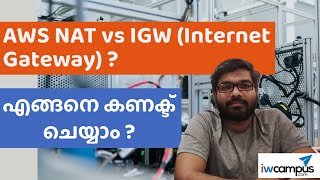 #മലയാളം |  AWS NAT vs IGW