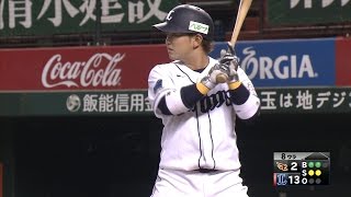 【プロ野球パ】森、自身初の\