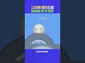 100원 짜리 동전으로 타이어 자가 진단 하기