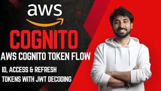 AWS Cognito Token Flow Explained | ID, Access, Refresh Tokens, JWT Decode & Implicit Grant | Cognito