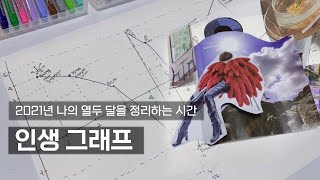 |일상과 함께하는 미술치료|61_인생 그래프(열두 달)