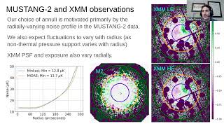 Charles Romero (CfA) GBT/MUSTANG-2 achieves a milestone in galaxy cluster studies